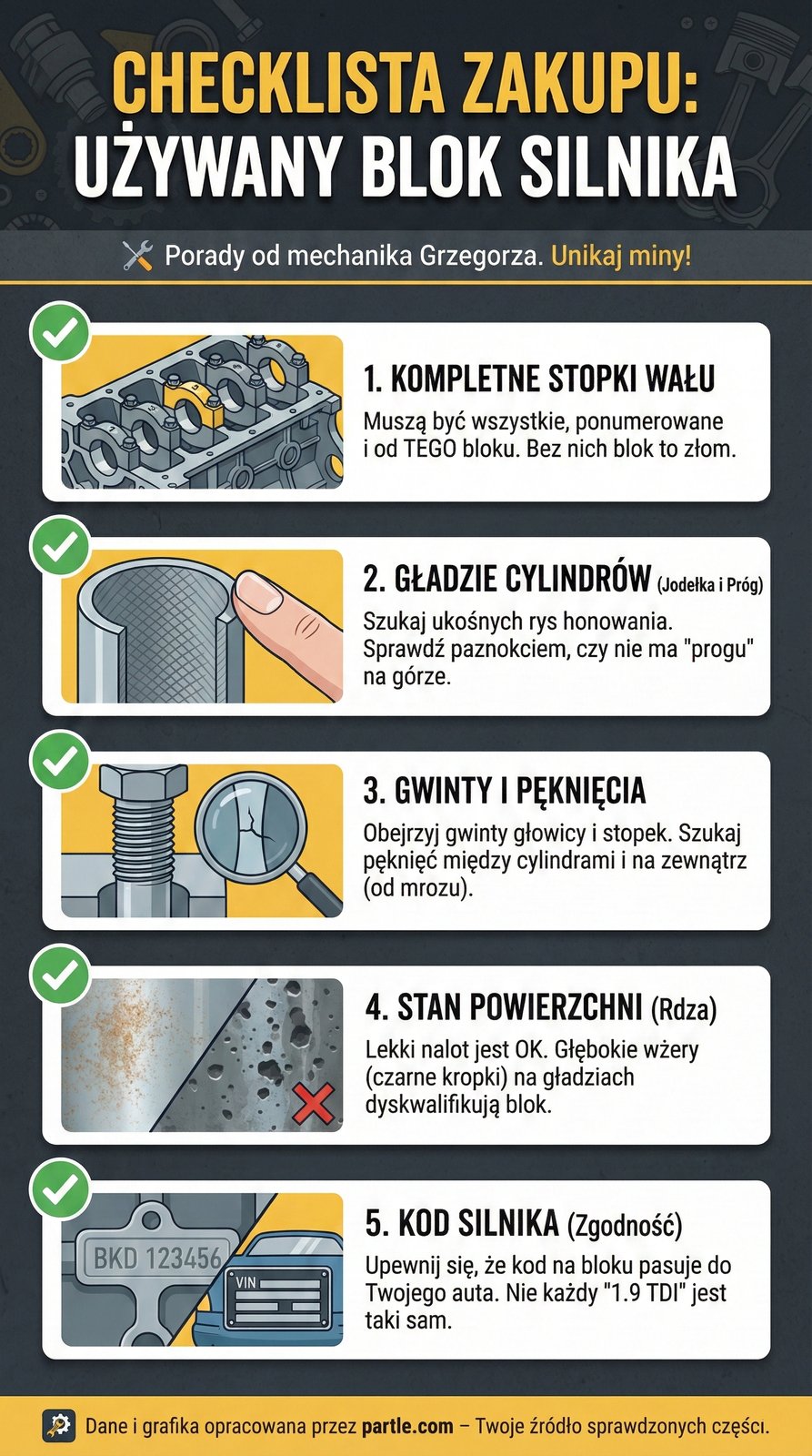 jak kupic blok silnika