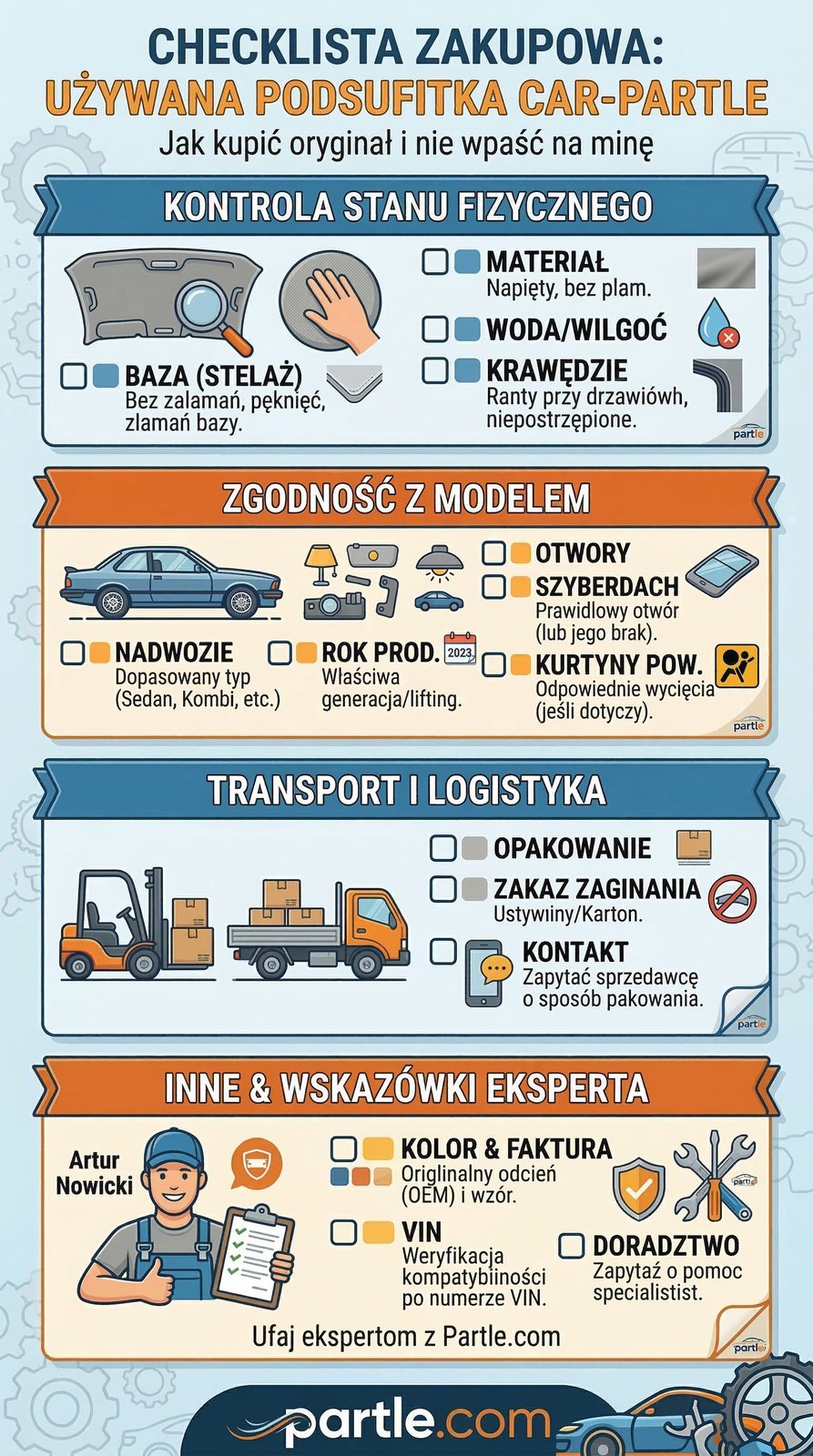 checklista zakupowa orginalnej uzywanej podsufitki