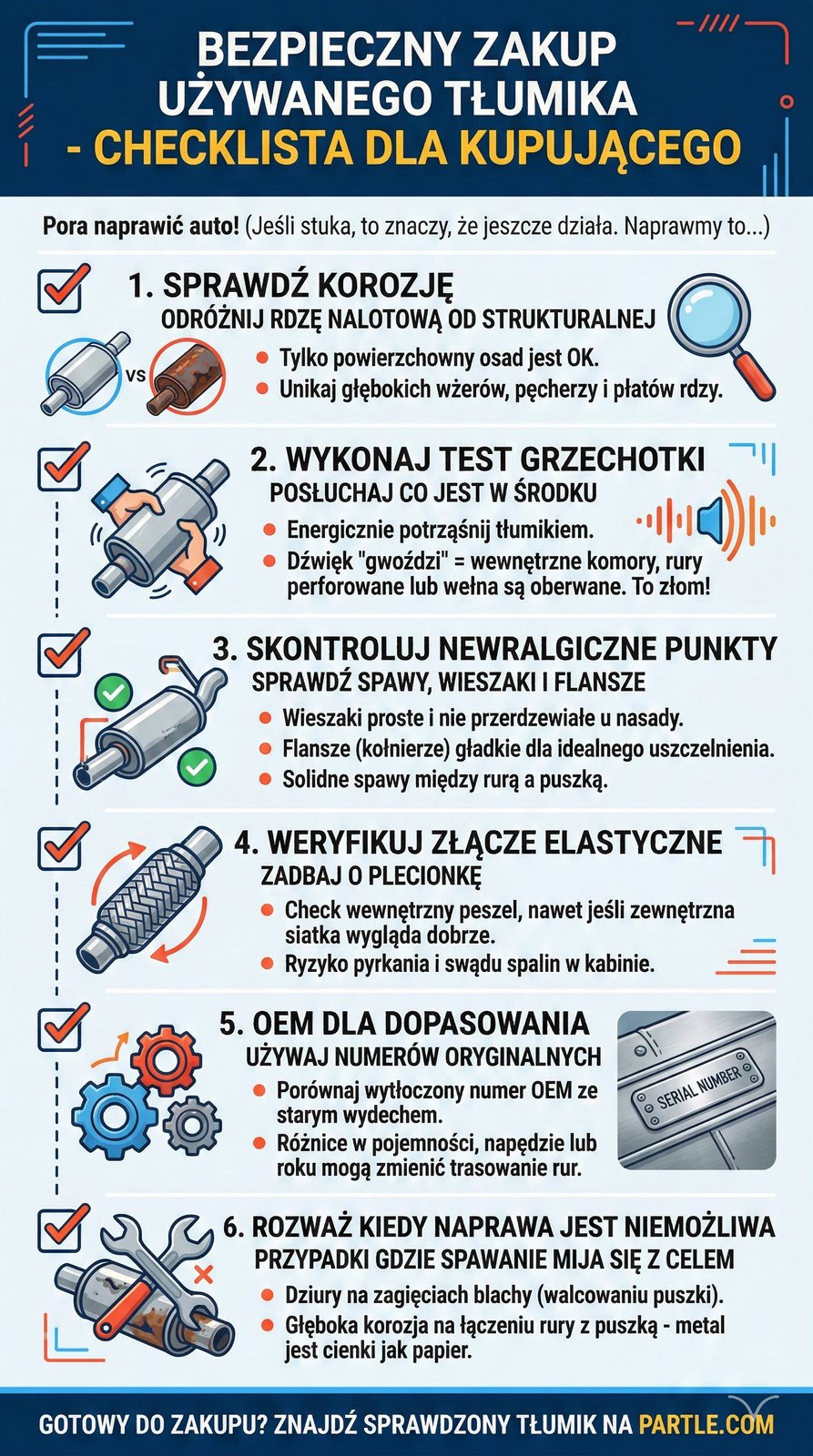 uzywany tlumik checklista zakupowa