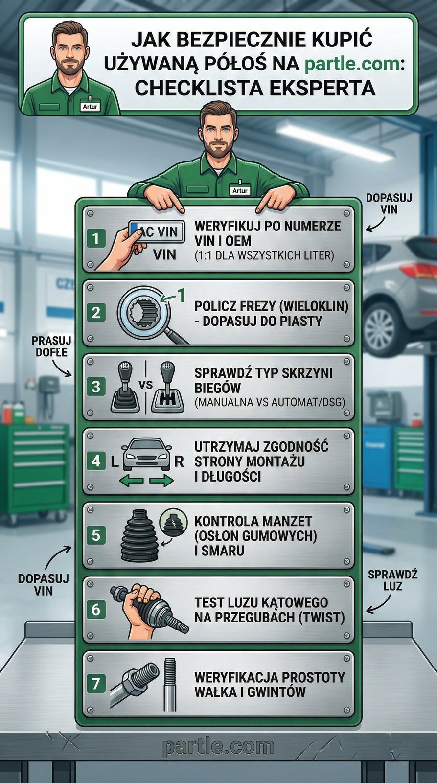 jak kupic uzywana oryginalna polos