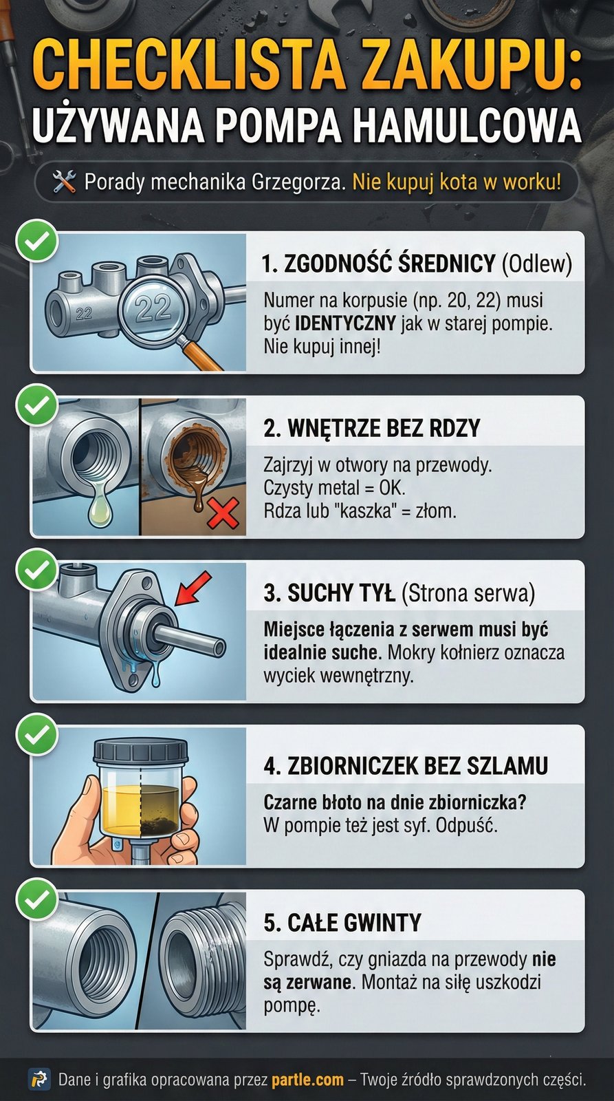 jak kupic uzywana pompe hamulcowa