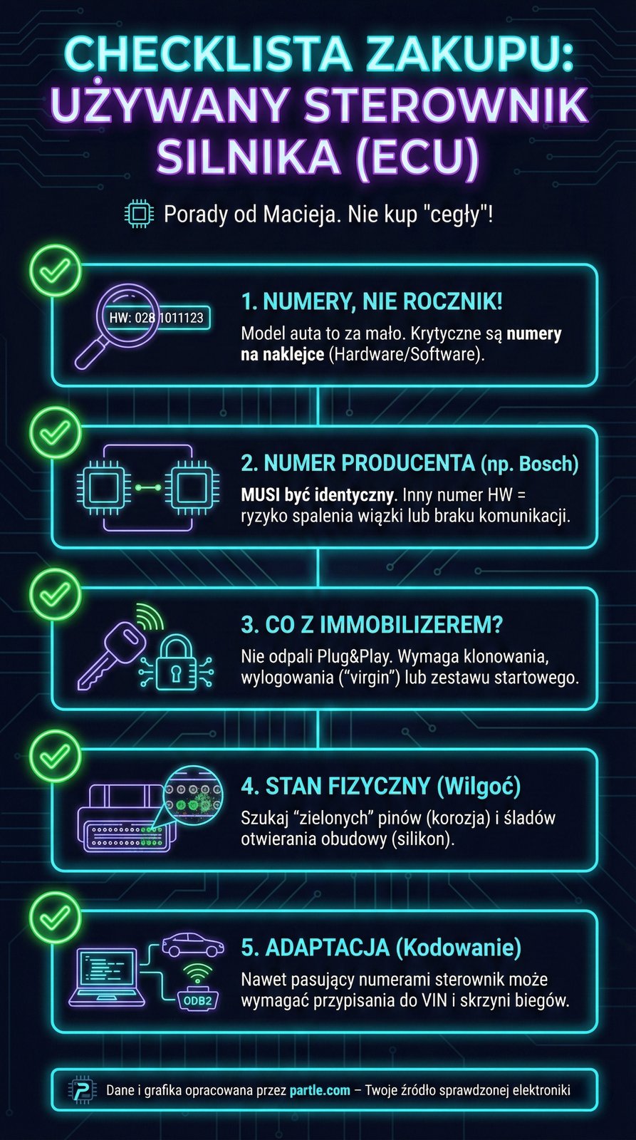 jaku kupic sterownik silnika ecu