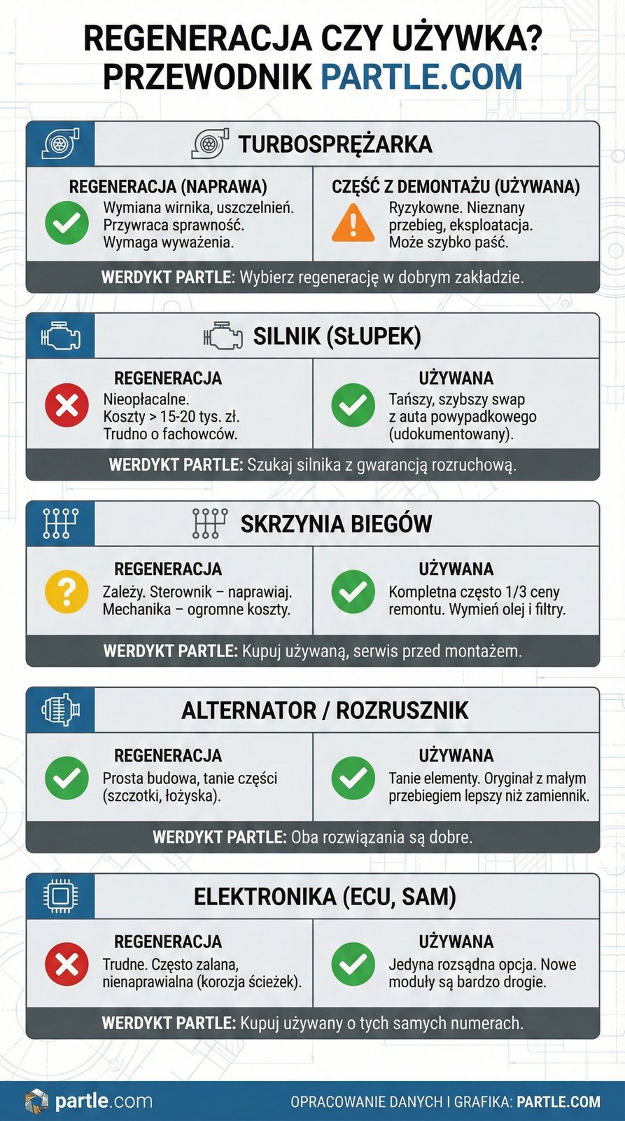 infogafika_uzywka.jpg