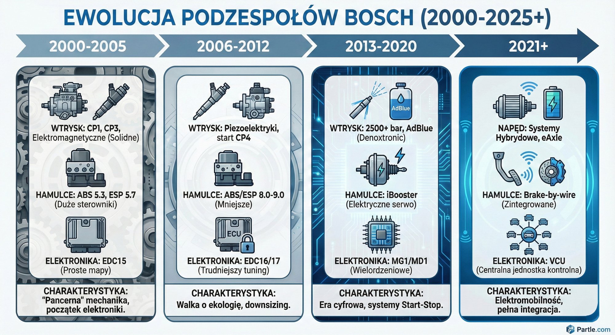 infografika_bosh.jpg