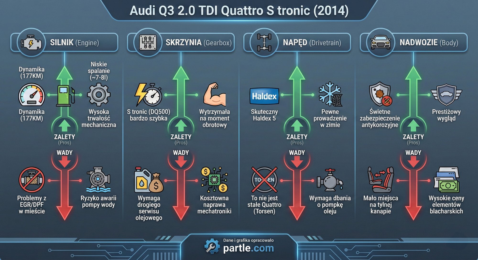 infografika_q3.jpg