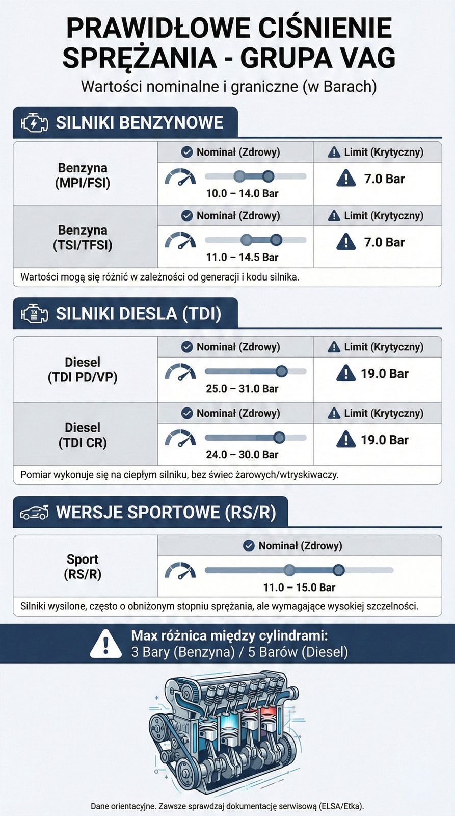inforgrafika_cisnienie.jpg